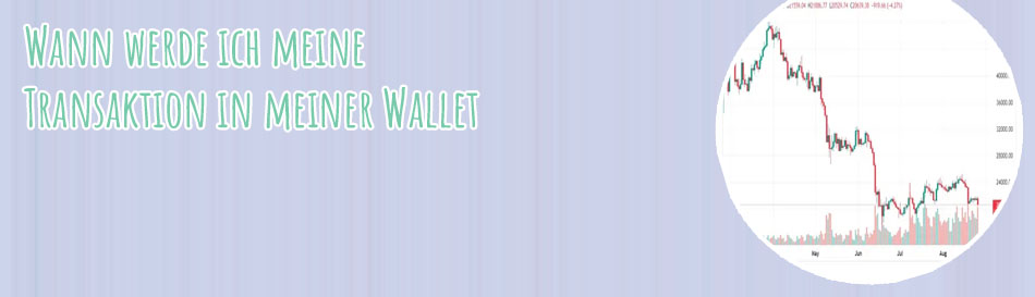Wann bitcoin kaufen tageszeit
