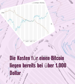 Wie hoch wird der bitcoin steigen