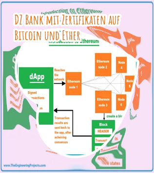 Zertifikat ethereum